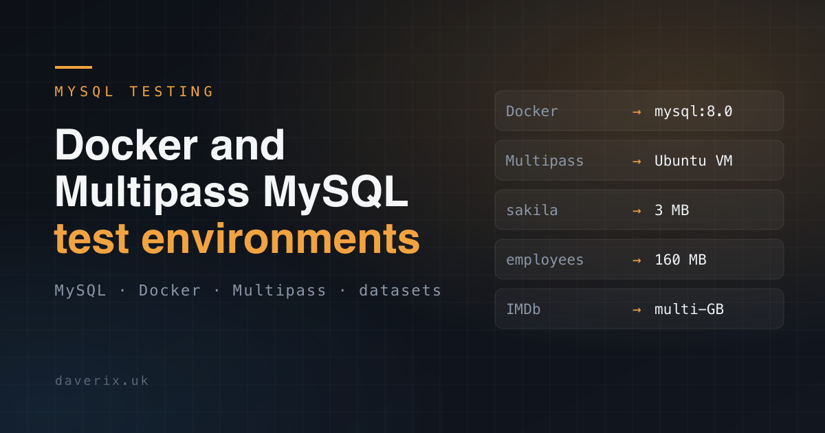 Title card for 'Docker and Multipass MySQL test environments for upgrade and tuning practice'